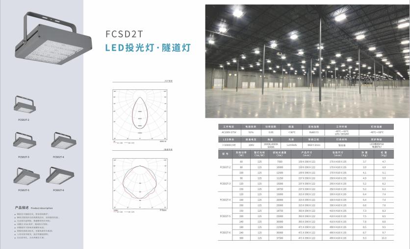 克孜勒苏柯尔克孜投光灯